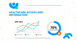 usaenlinea .com healthcare access and information